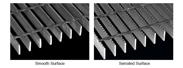 Types of Welded Bar Grating Types of Welded Bar Grating